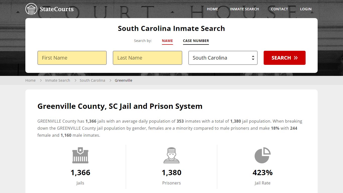 Greenville County, SC Inmate Search - StateCourts